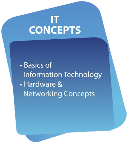 IT Concepts