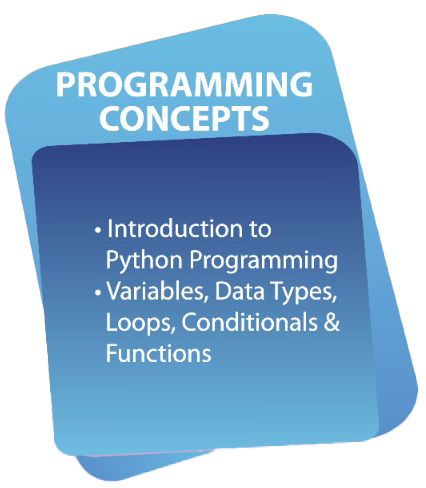 Programming CIT